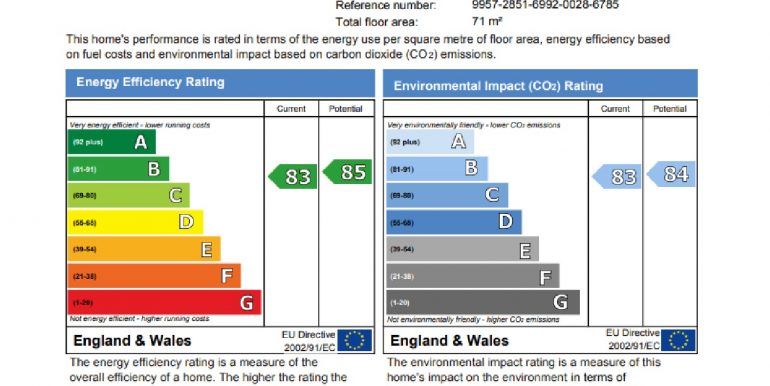 EPC FOR FLAT 4 LEYSTREET