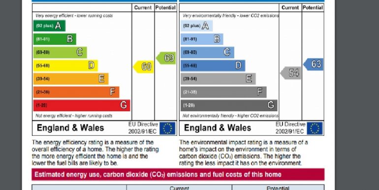 flat 8 clarendon gardens